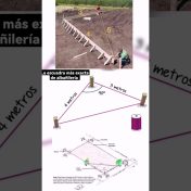 trazado de lineas sin planos